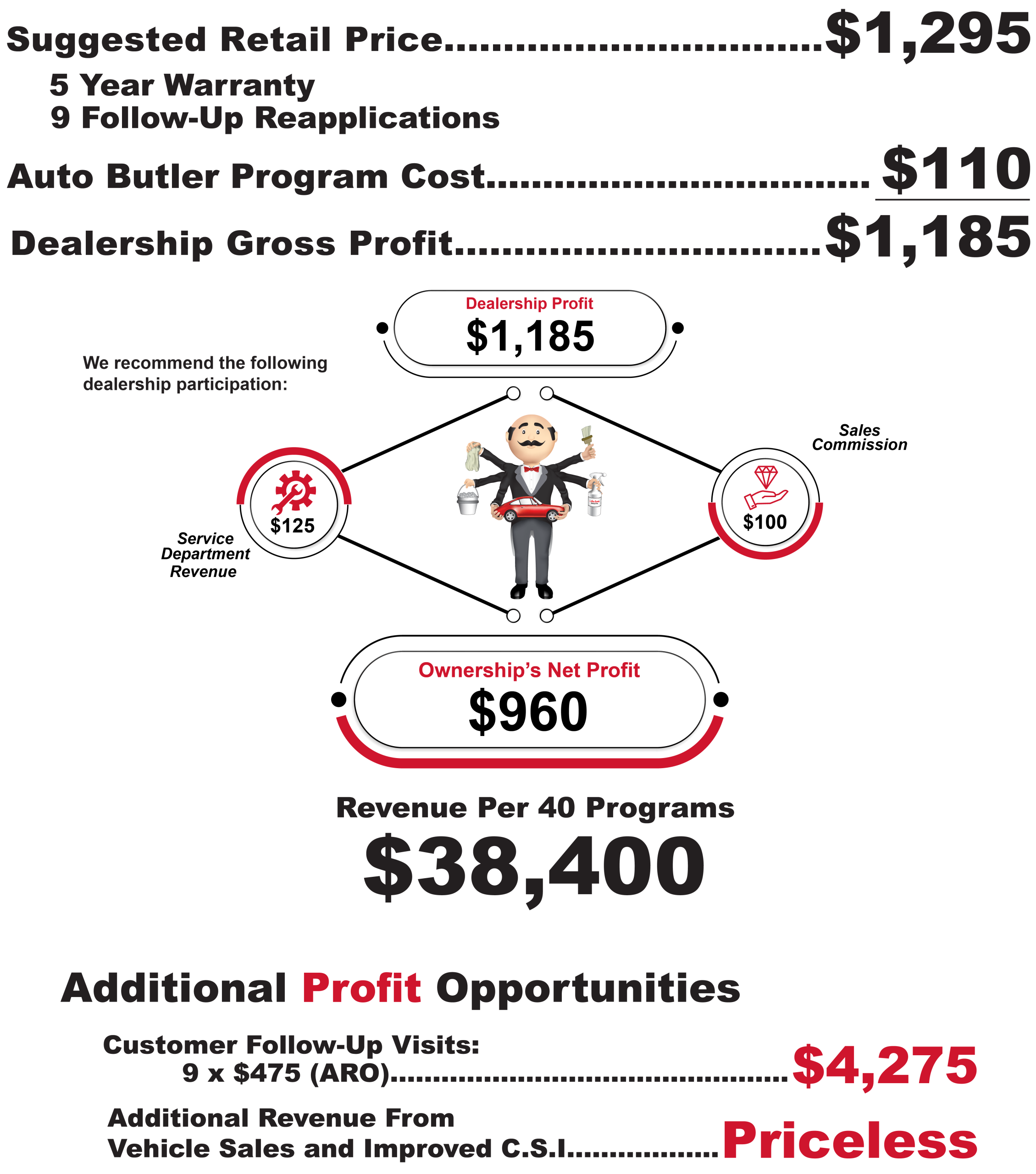 AB website infographic-01 Ab Website Infographic 01